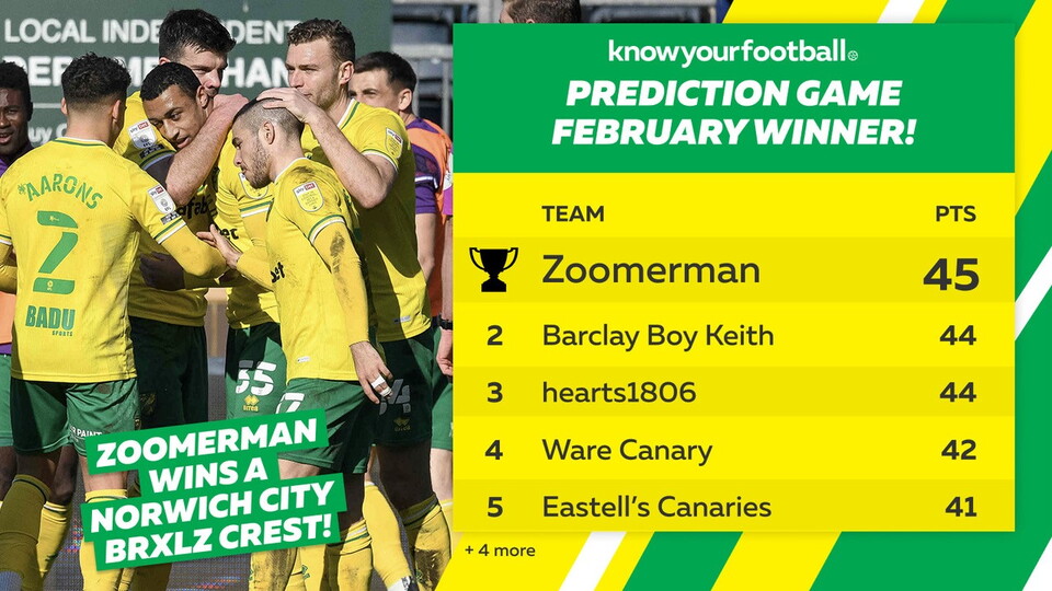 With predictions for the month starting from our next fixture against Brentford, the winner of our monthly prediction league competition for March will win a signed Emi Buendia FIFA card.