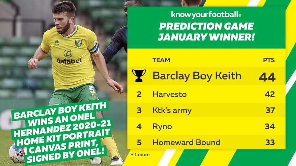 It’s congratulations to Barclay Boy Keith who has won the Know Your Football prediction game prize for January, winning an Onel Hernandez 2020-21 home kit portrait canvas print, signed by Onel!