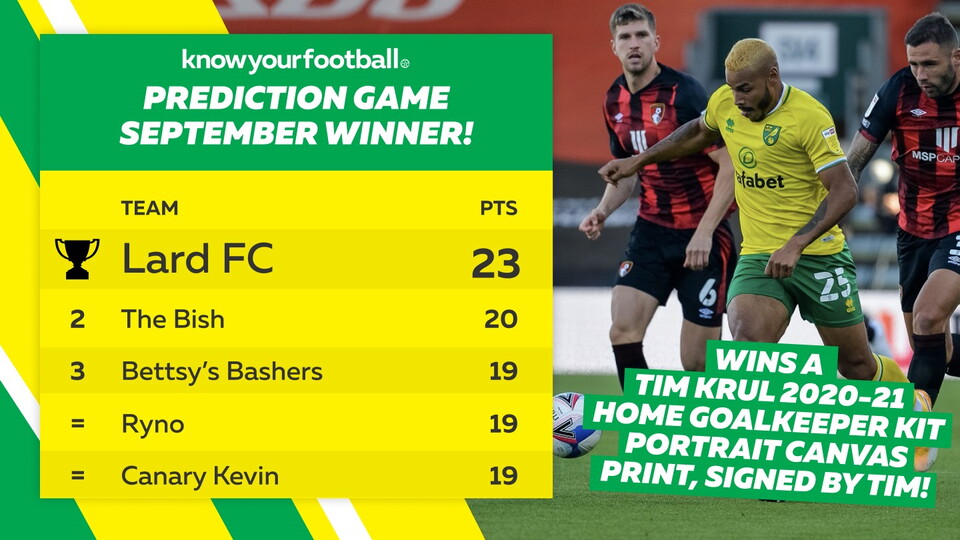 There’s a Carrow Road personalised brick up for grabs for the Know Your Football monthly winner for October, with predictions beginning from this weekend’s fixture against Derby County.