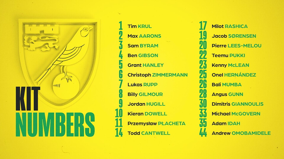 Norwich City are pleased to confirm the first team squad numbers for the 2021/22 season.